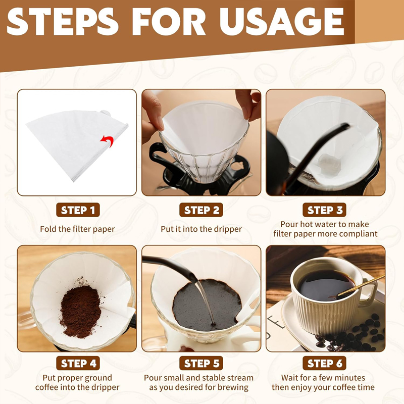Kertas Saring Kopi 2 Ukuran Be - Coffee Equipment Cleaner ulasan dan harga