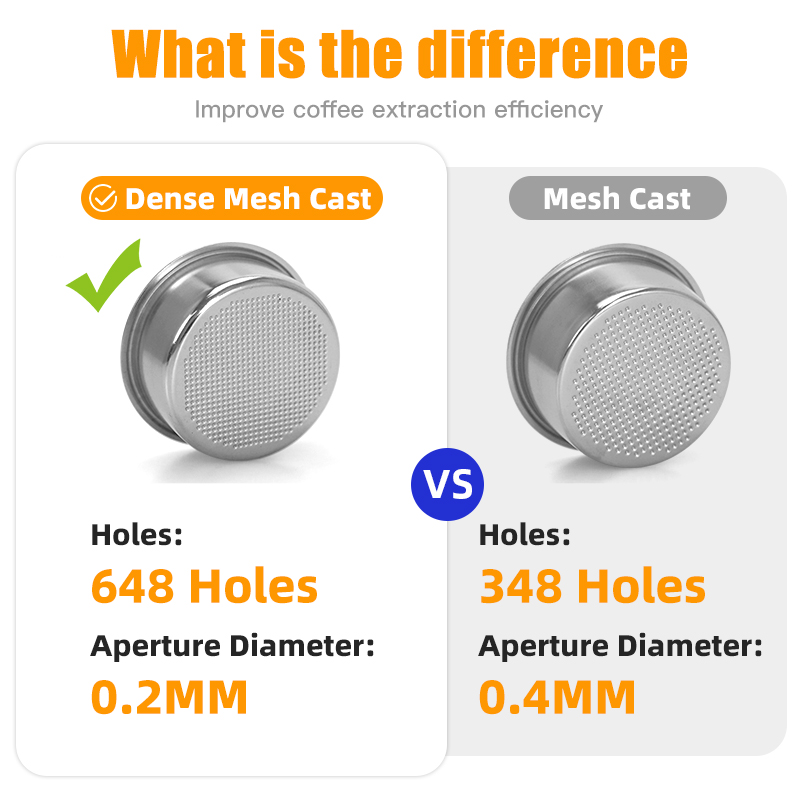 AliKisscafe 51Mm Portafilter K - Naked Portafilter Bottomless ulasan dan harga