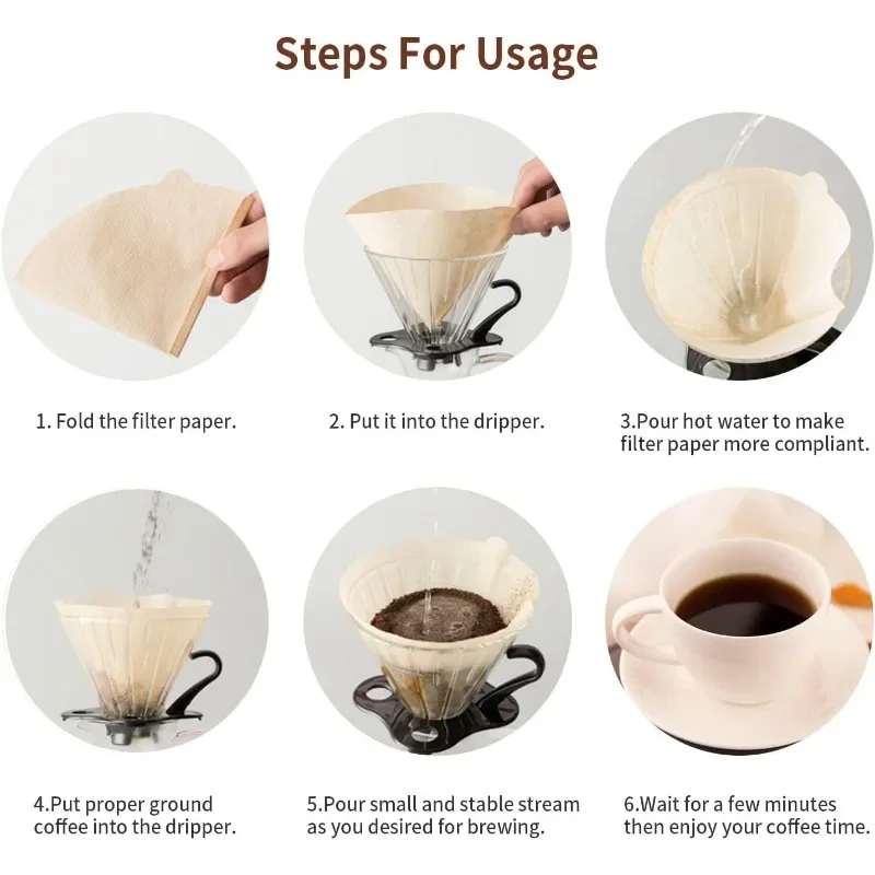 Filter Kertas Alami Tanpa Pemu - Coffee Equipment V60 ulasan dan harga